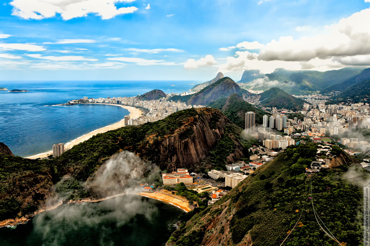 Rio de janeiro фильтр. Рио-де-Жанейро город. Леблон Рио-де-Жанейро фото. Рио-де-Жанейро видыгорода. Рио де Жанейро виды города.